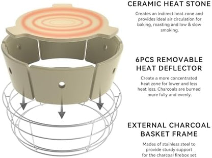 Kosz na węgiel z płytą deflektora